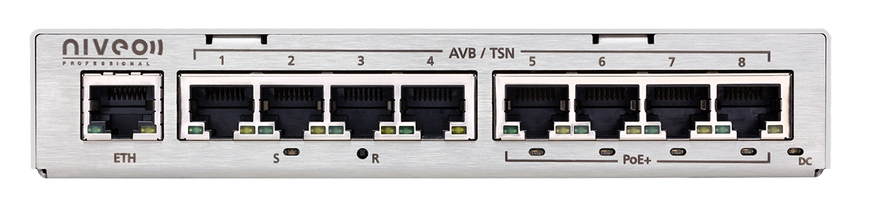Inavate AV  gigacore ethernet switches support milan avb sa